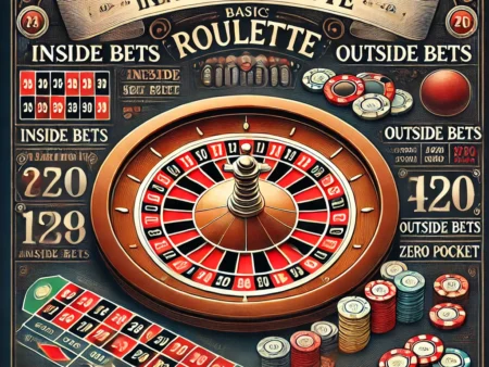 Roulette – the basic information